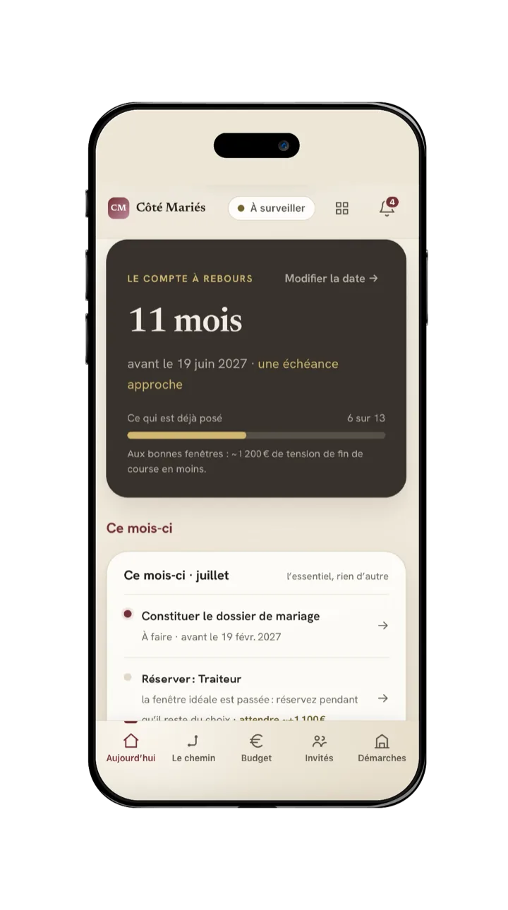 L’écran Le chemin de l’espace : la préparation déroulée jusqu’au jour J, le prochain pas d’abord, sur un mariage d’exemple
