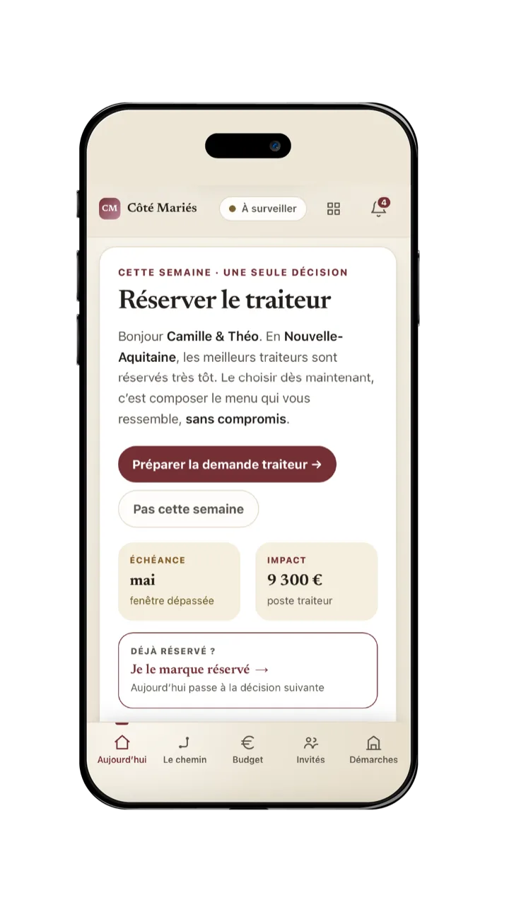 L’écran Aujourd’hui de l’espace, sur un mariage d’exemple : cette semaine, une seule décision à prendre